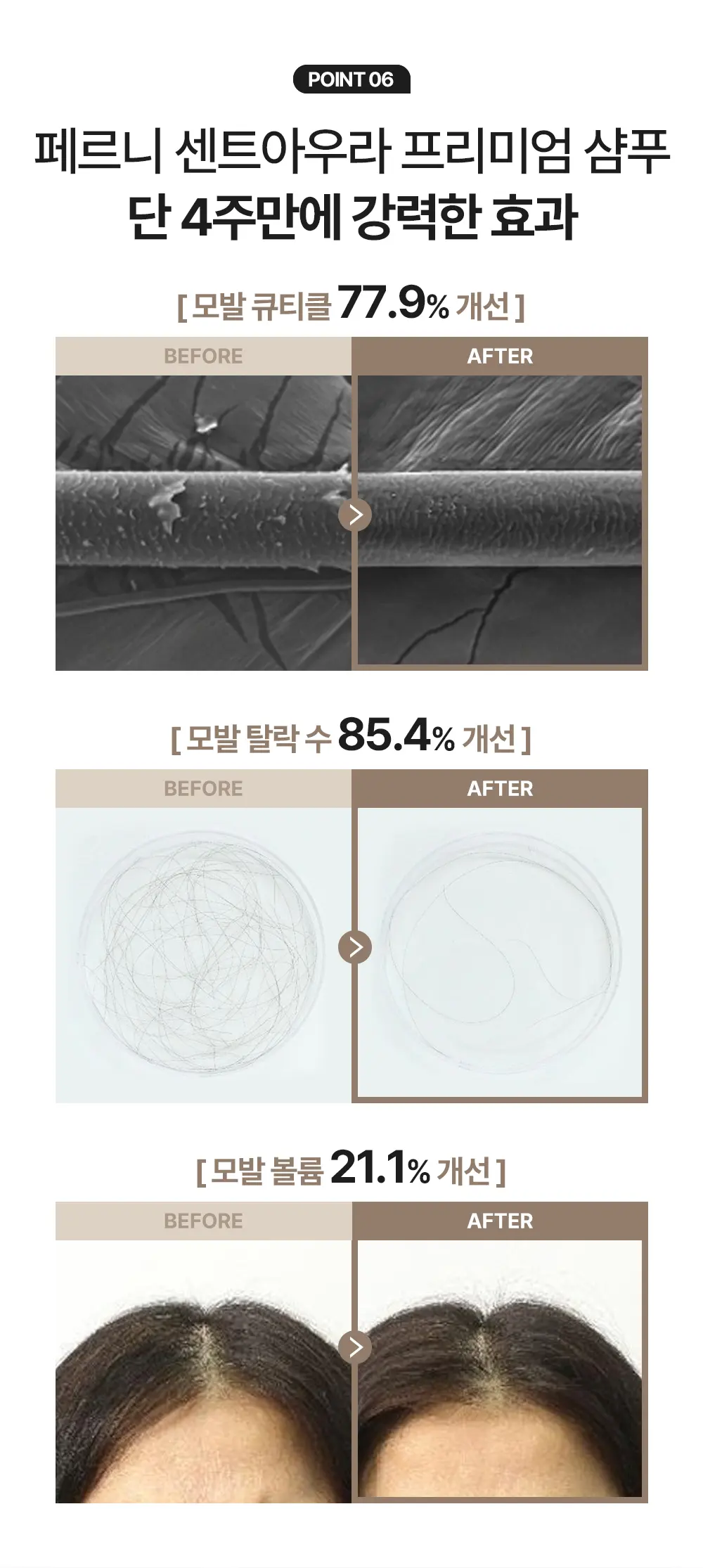 센트아우라 한지혜 맥주효모 약산성 원형 정수리 탈모 비듬 샴푸 500ml Detail