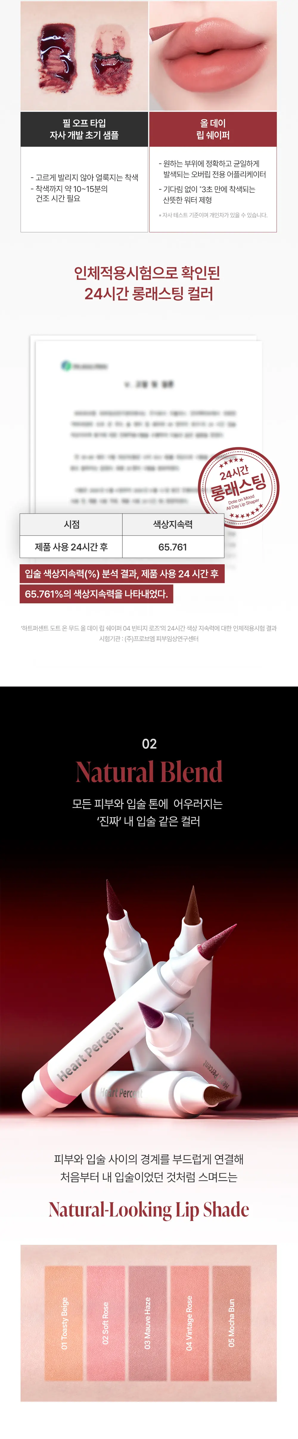 도트 온 무드 올 데이 립 쉐이퍼 Detail