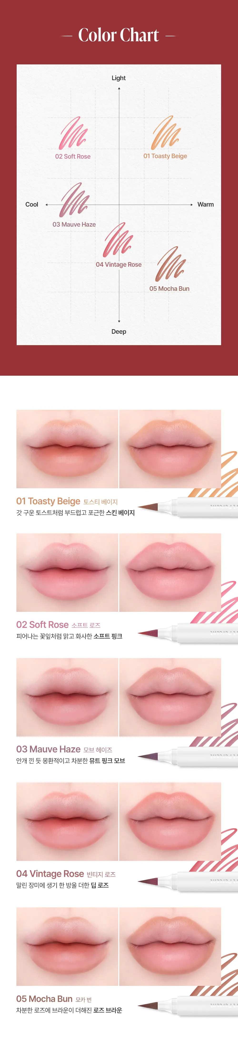 도트 온 무드 올 데이 립 쉐이퍼 Detail