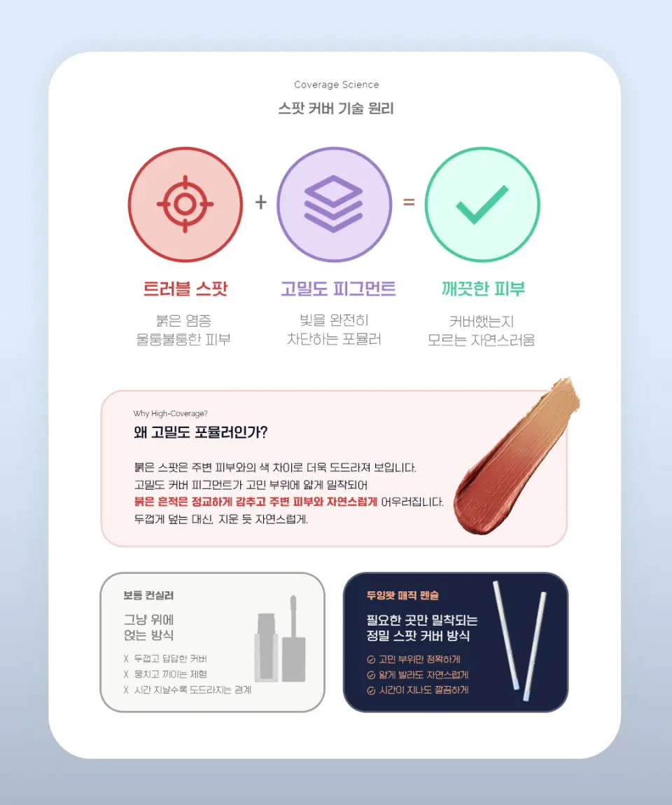 스팟 매직 펜슬 Detail
