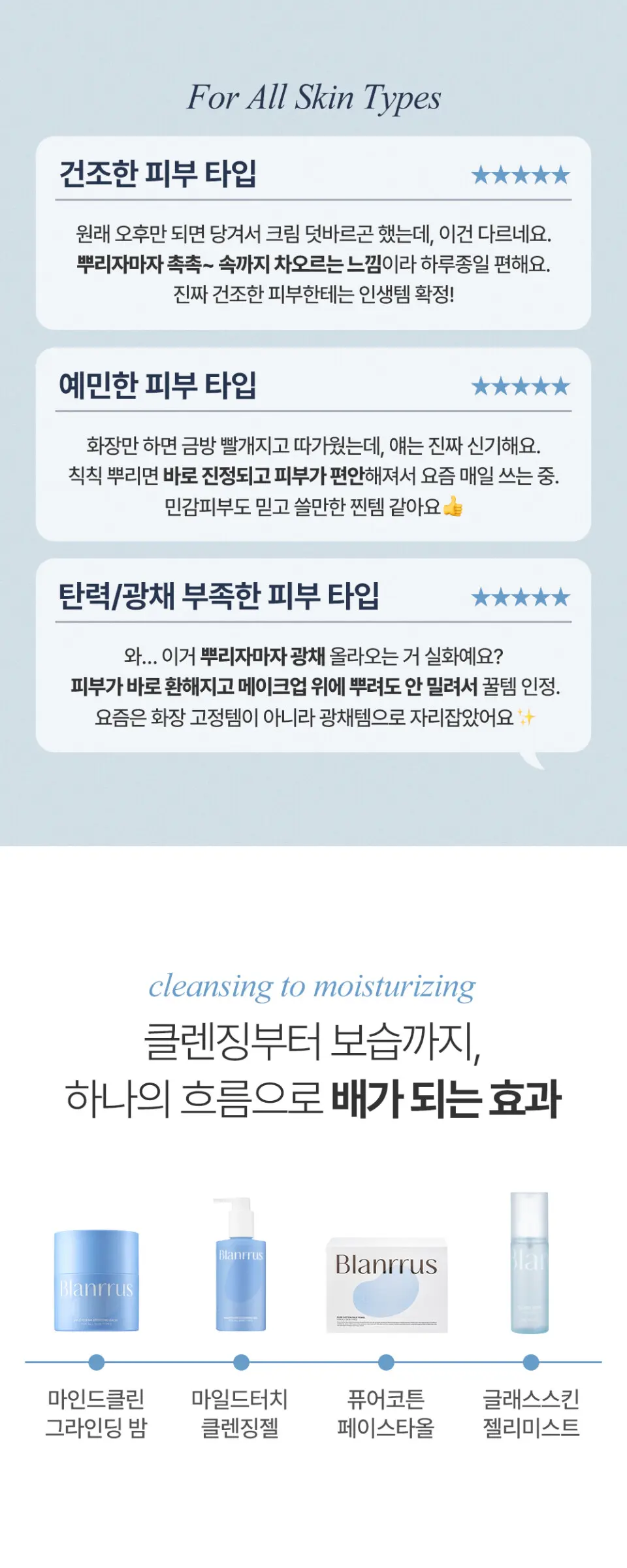 글래스 스킨 젤리 미스트 Detail