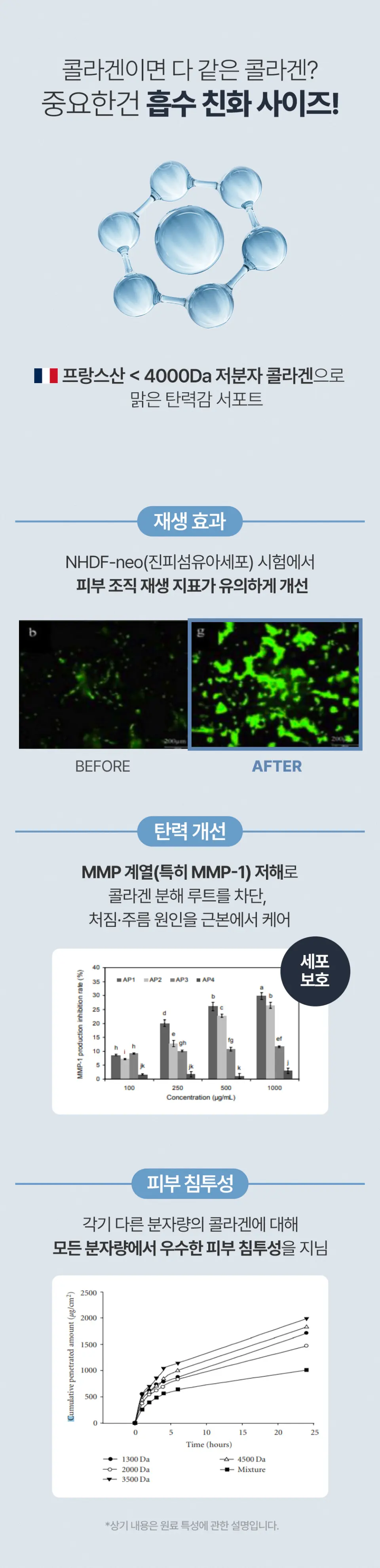 글래스 스킨 젤리 미스트 Detail