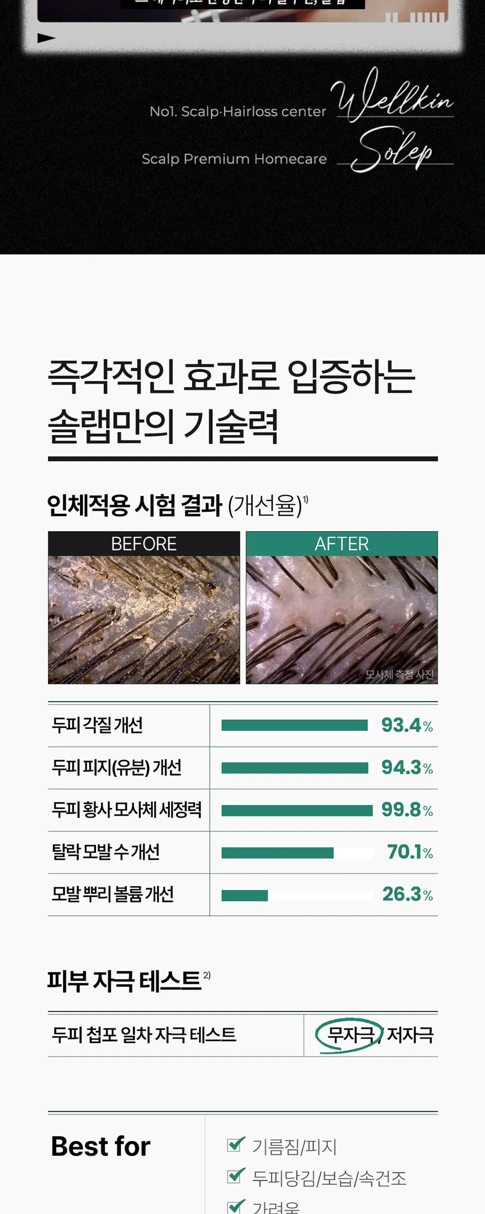 헤어루트 코어 밸런싱 샴푸 Detail