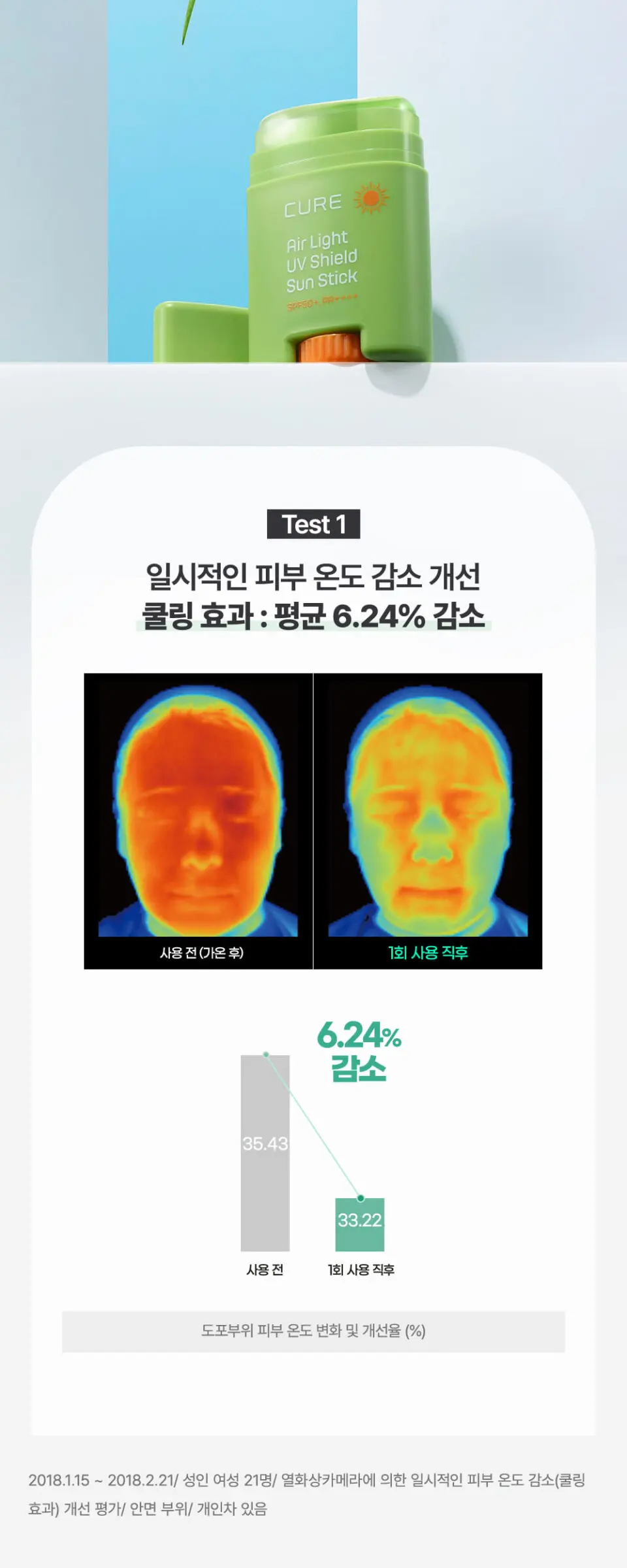 라센스 로에 큐어 에어라이트 유브이 쉴드 선스틱 Detail
