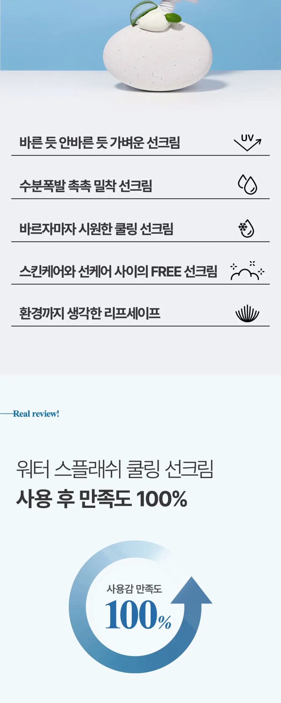라센스 로에 큐어 워터 스플래쉬 쿨링 선크림 Detail