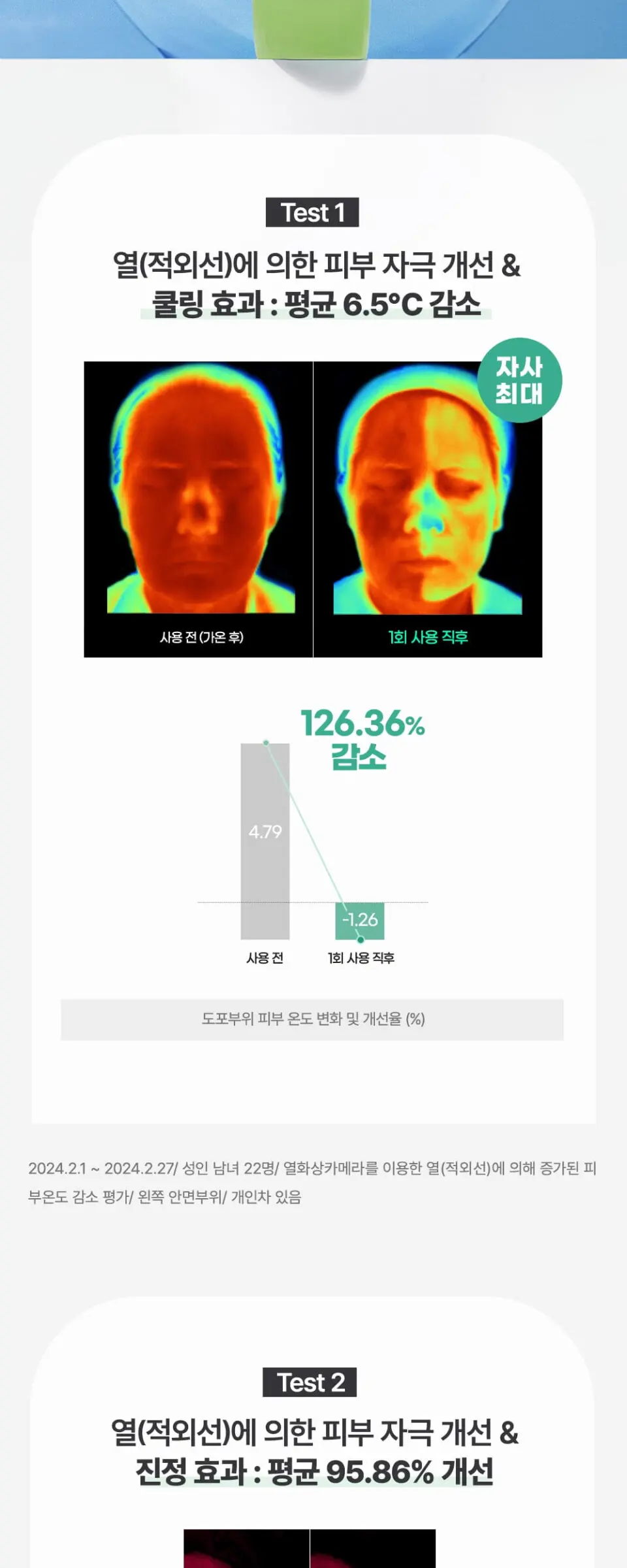 라센스 로에 큐어 워터 스플래쉬 쿨링 선크림 Detail