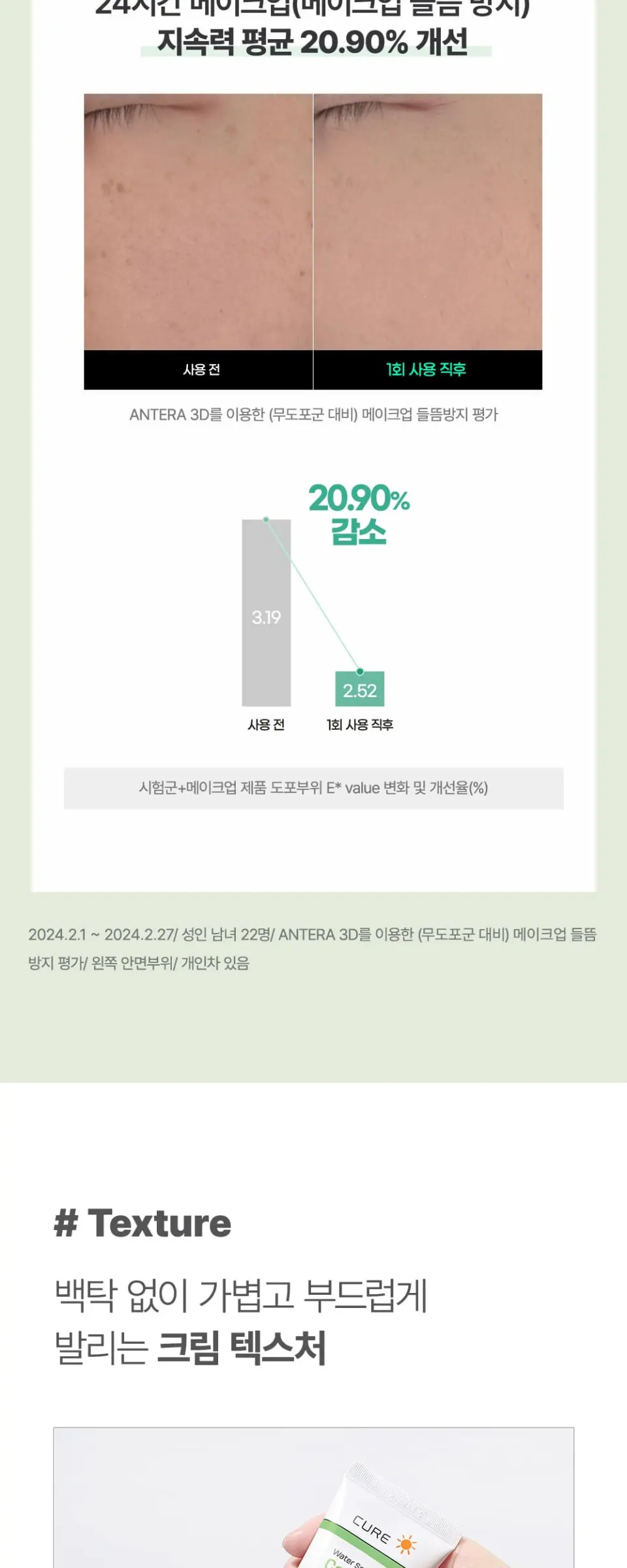 라센스 로에 큐어 워터 스플래쉬 쿨링 선크림 Detail