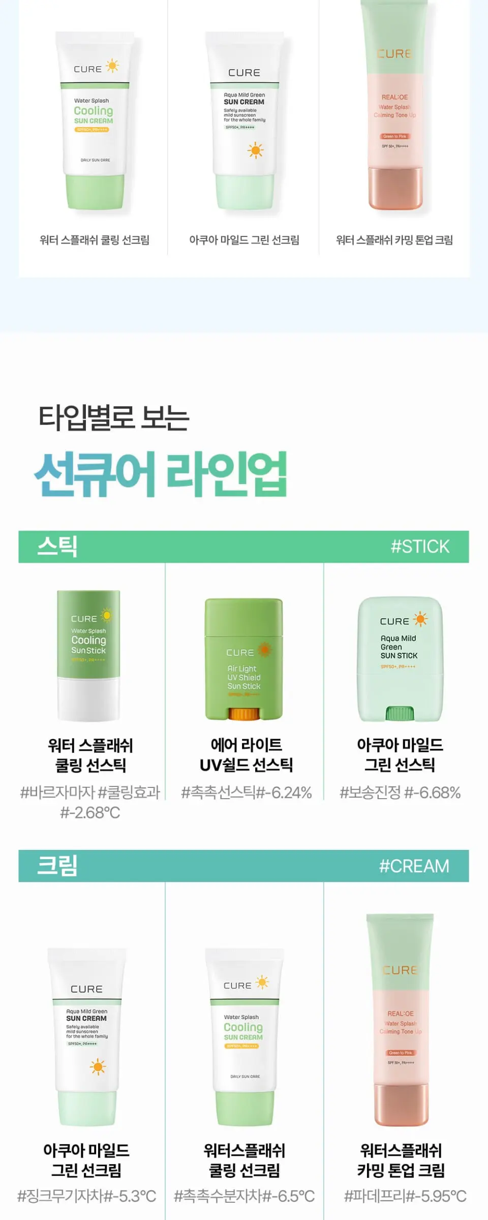 라센스 로에 큐어 워터 스플래쉬 쿨링 선크림 Detail