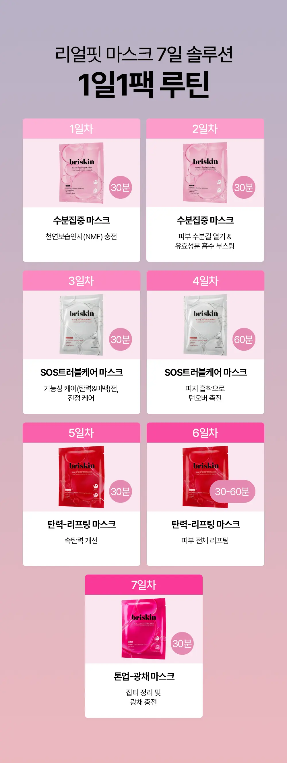 리얼 핏 세컨드스킨 바이오셀룰로오스 마스크팩 [톤업광채] 1매 Detail