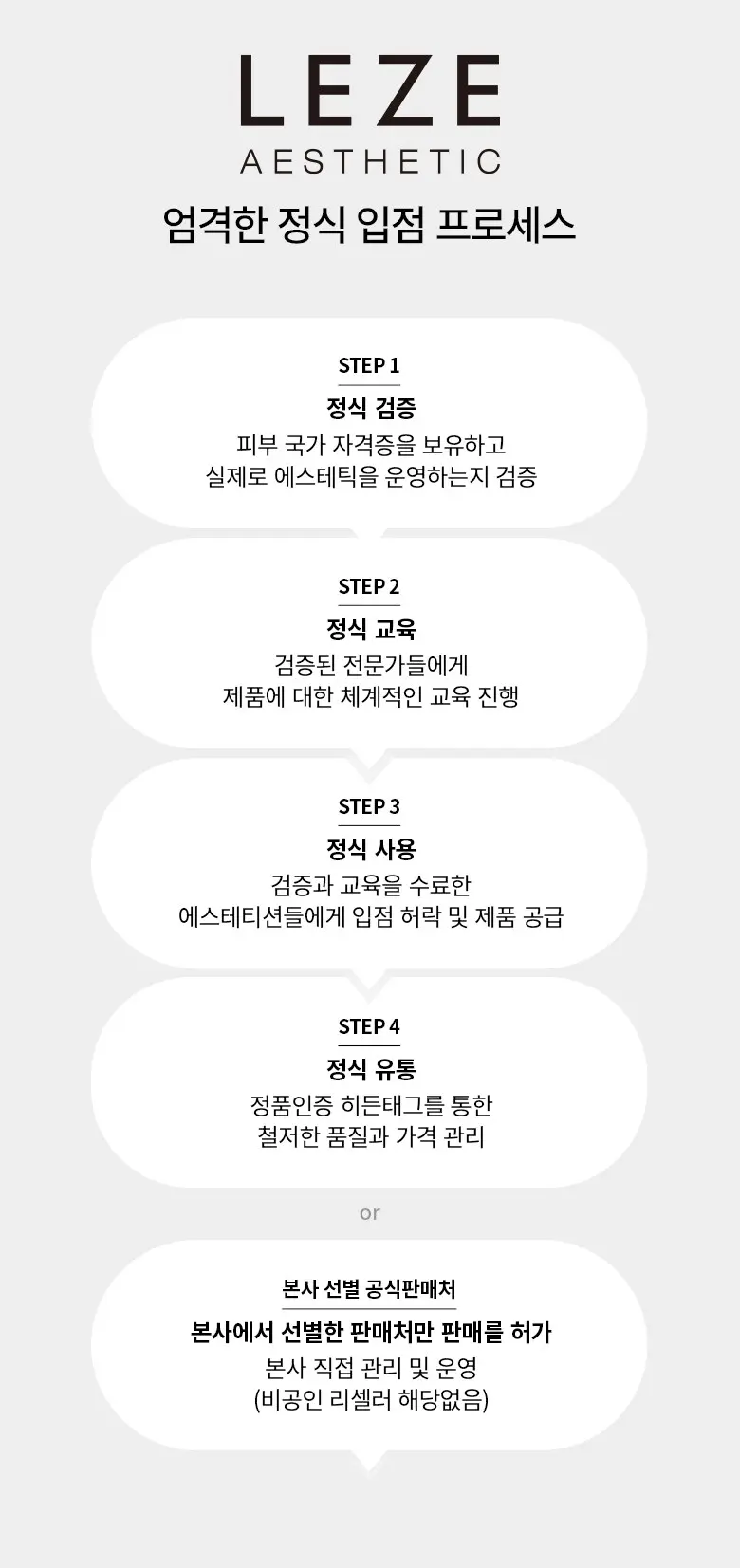 씨아클라 르제 바쎌 퍼스널 Detail