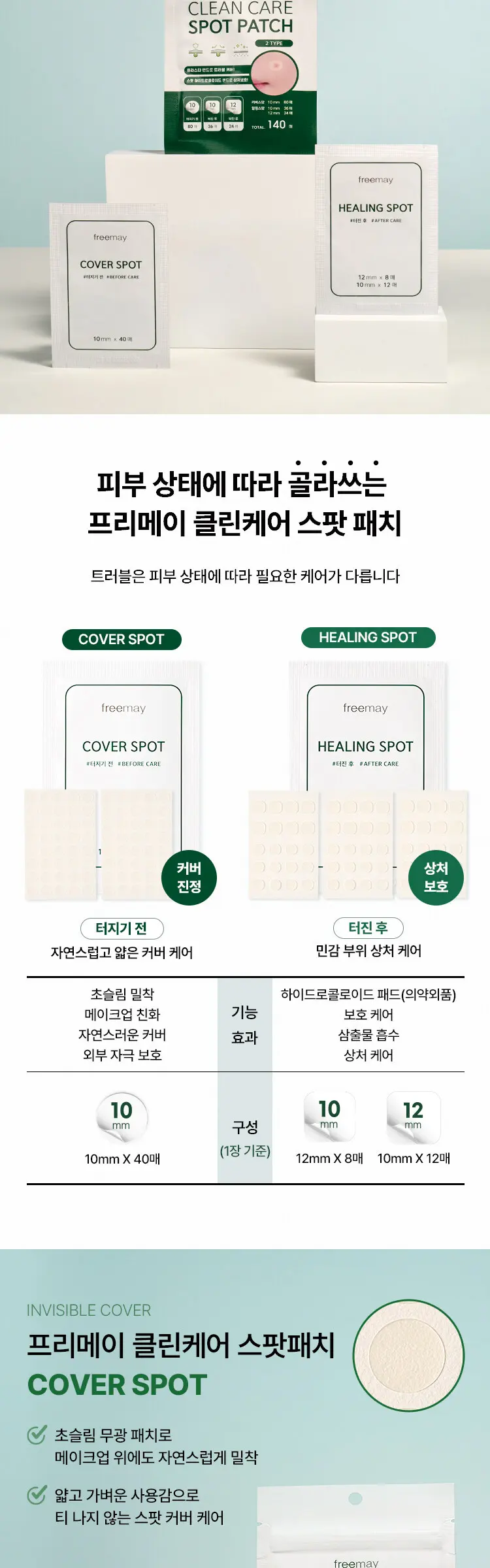 클린케어 스팟패치 Detail