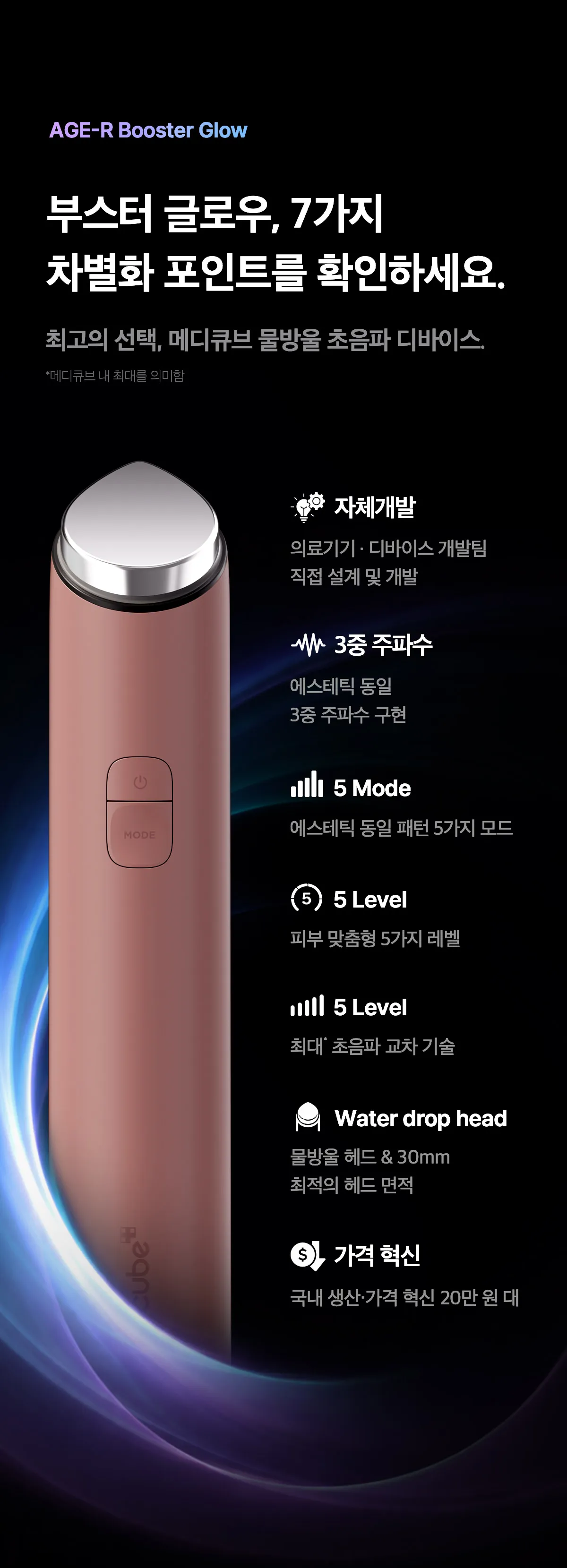 [물방울초음파] 메디큐브 에이지알 부스터 글로우 (로즈핑크/그레이) | 올리브영 Detail