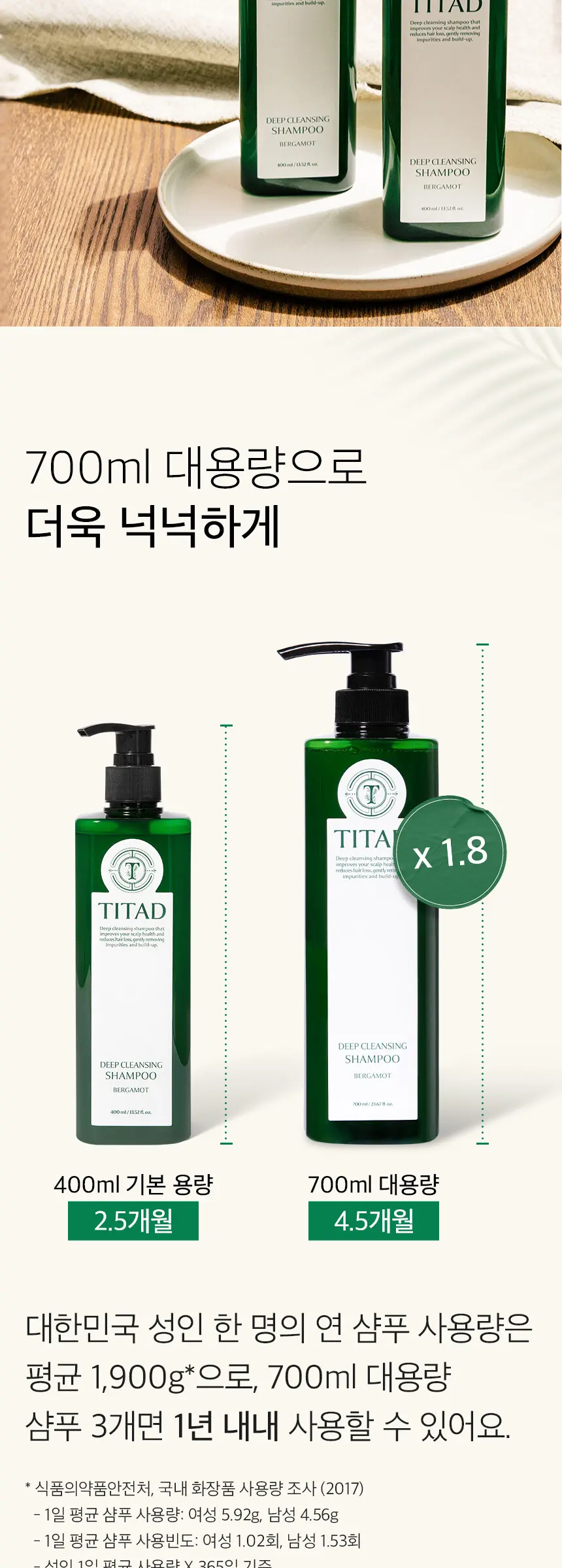 베르가못 두피 딥클렌징 샴푸 Detail
