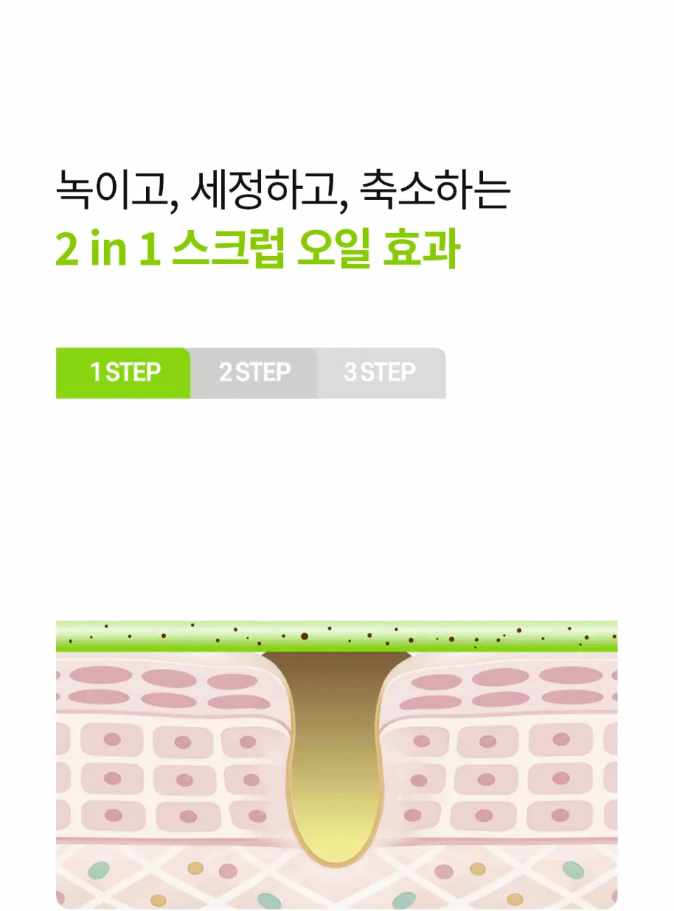 칵톡스 포어 릴리프 스크럽 클렌징 오일 Detail