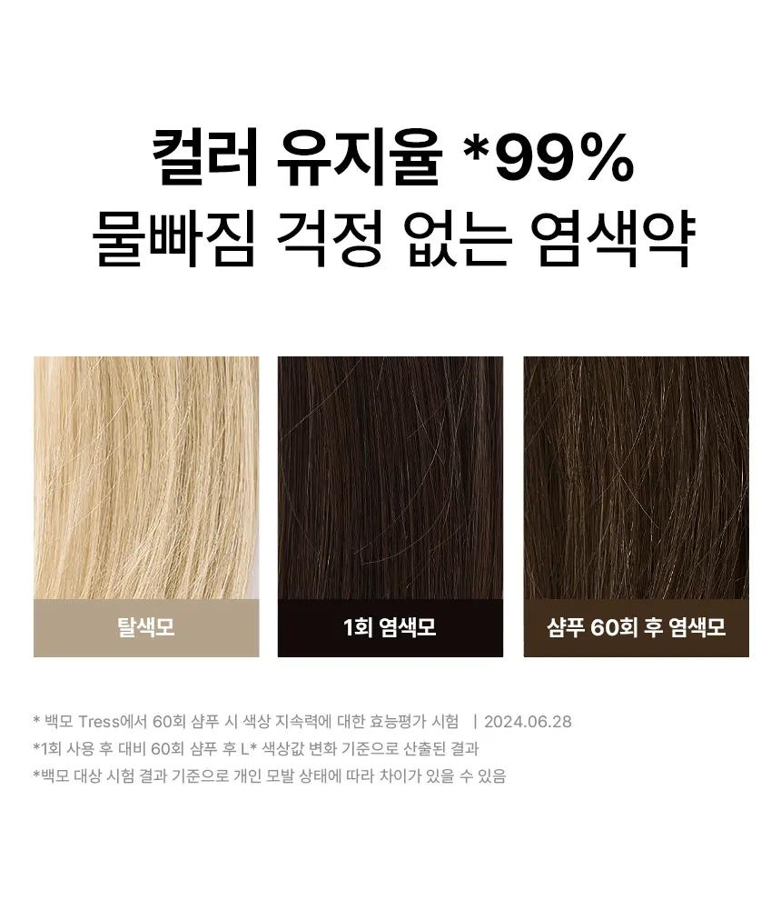 맥주효모 물염색 Detail