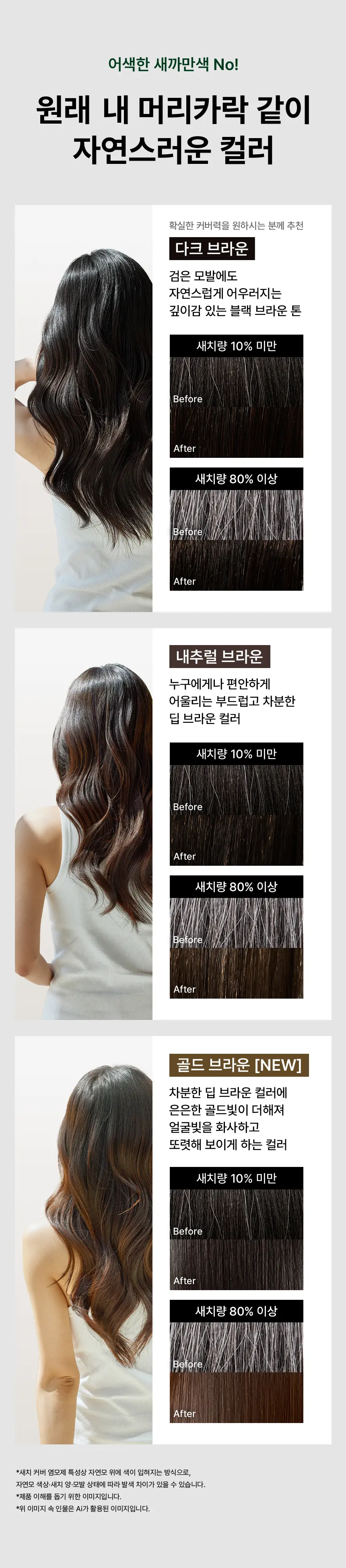 맥주효모 물염색 Detail