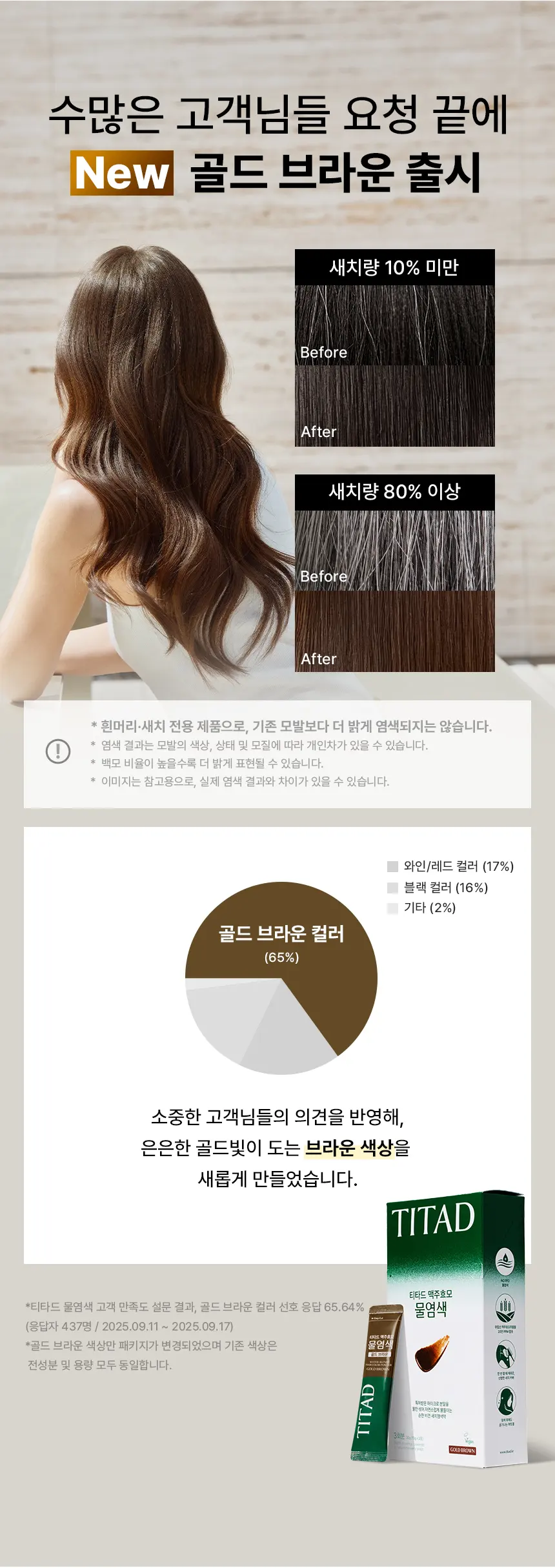 맥주효모 물염색 Detail