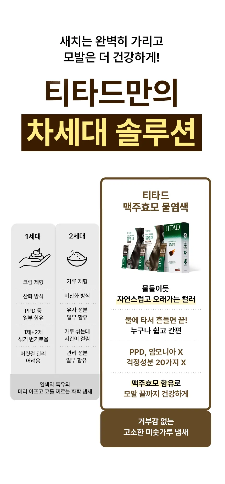 맥주효모 물염색 Detail