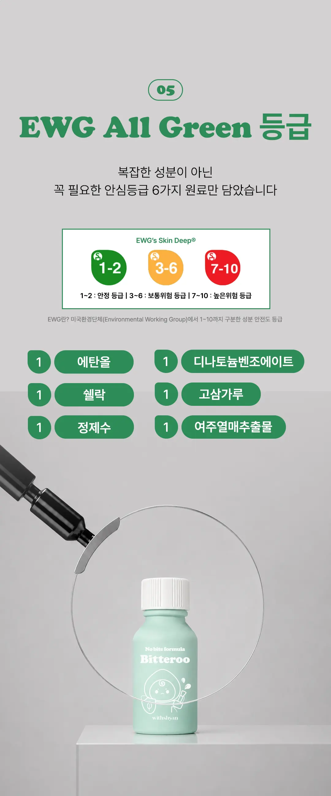 비터루 손톱 물어뜯기 방지 네일 영양제 Detail