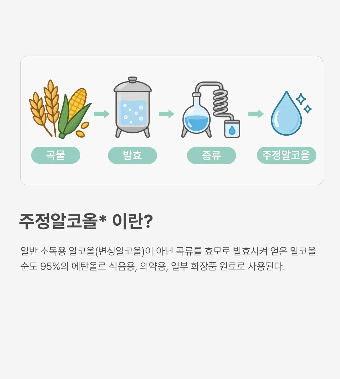비터루 손톱 물어뜯기 방지 네일 영양제 Detail