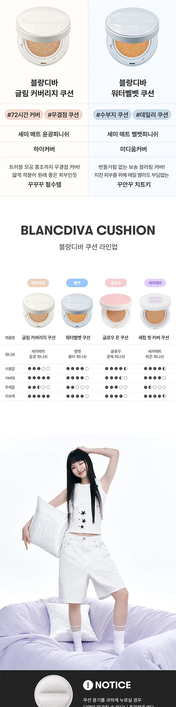 글림 커버리지 쿠션 단품 Detail