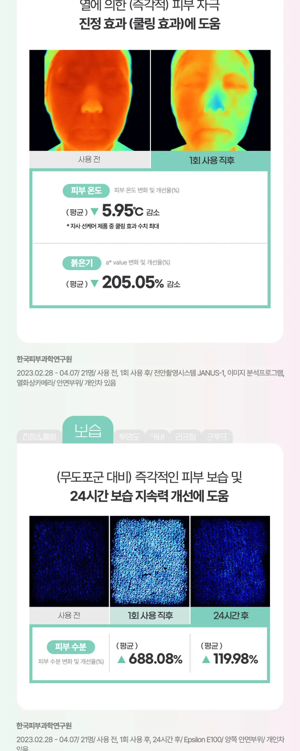 라센스 로에 큐어 리알로에 워터 스플래쉬 카밍 톤 업 Detail