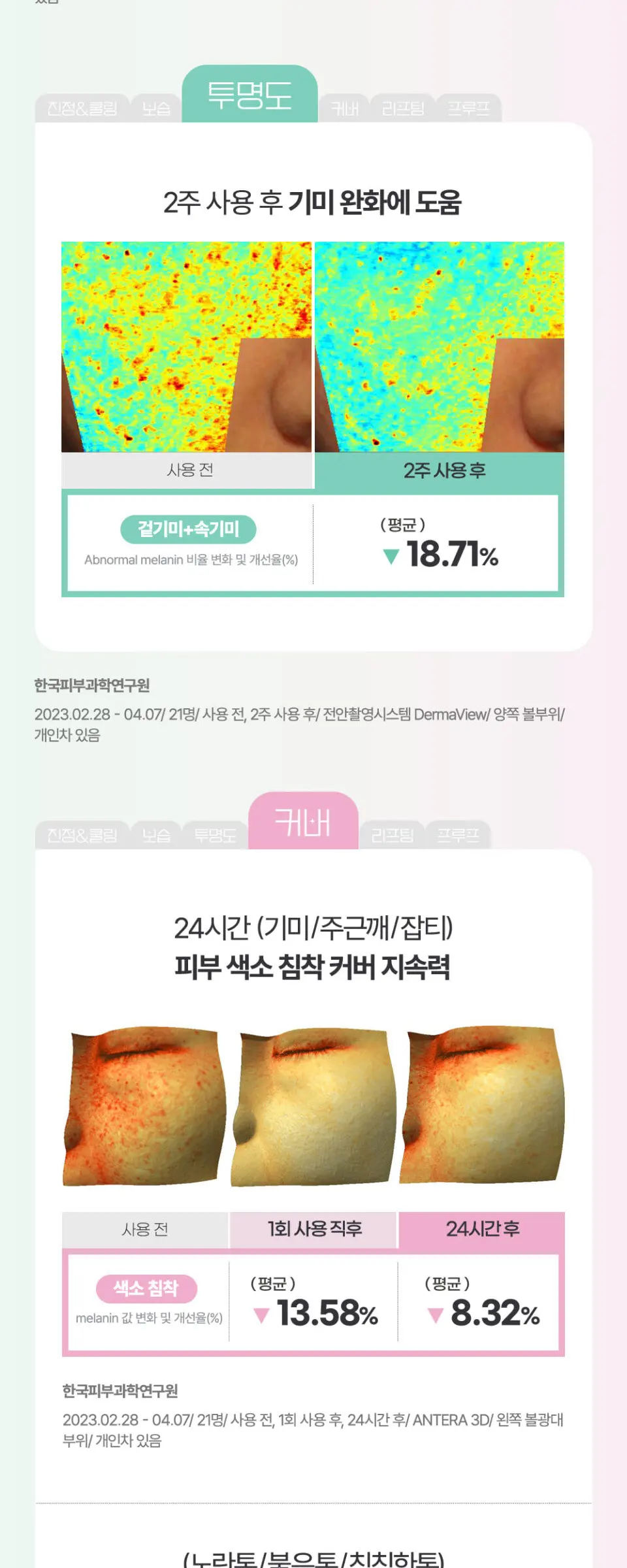 라센스 로에 큐어 리알로에 워터 스플래쉬 카밍 톤 업 Detail