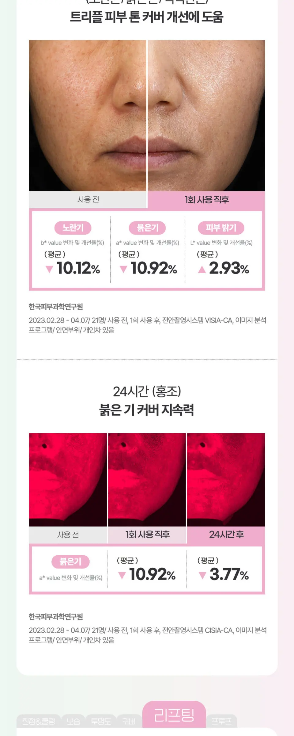 라센스 로에 큐어 리알로에 워터 스플래쉬 카밍 톤 업 Detail