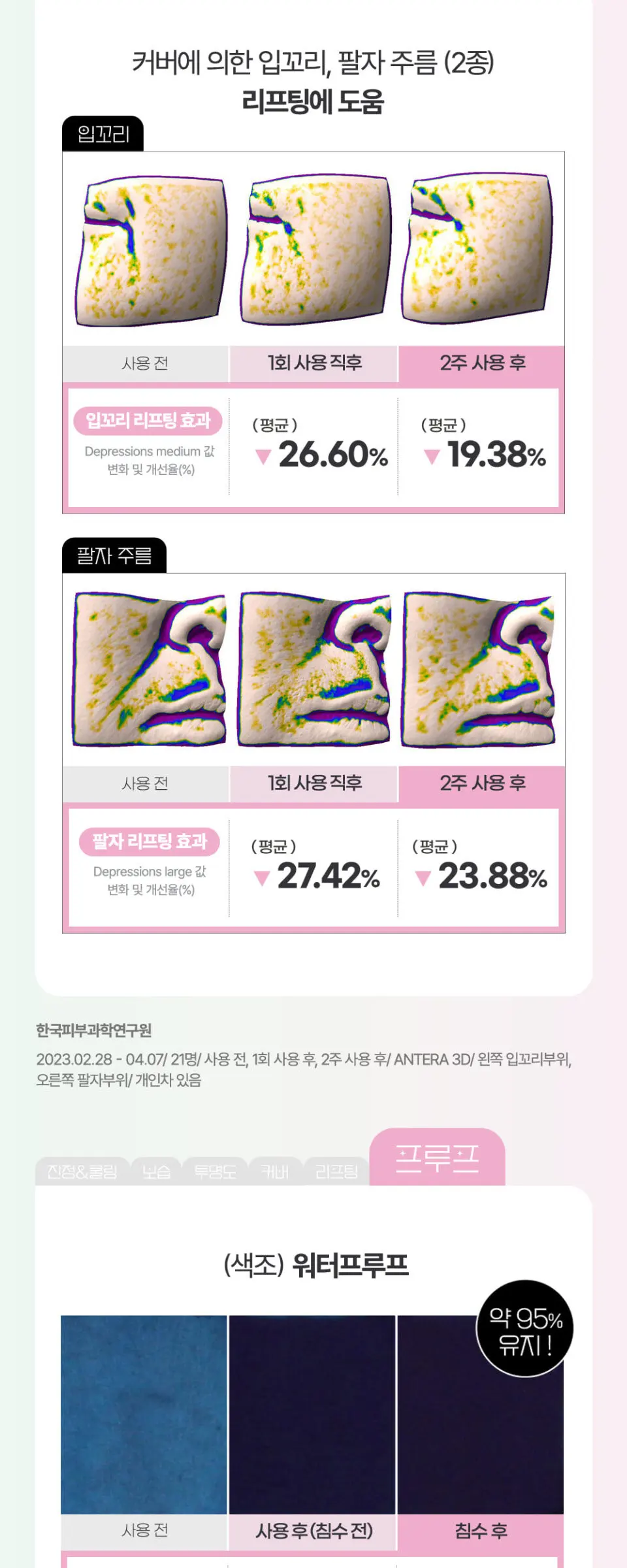 라센스 로에 큐어 리알로에 워터 스플래쉬 카밍 톤 업 Detail