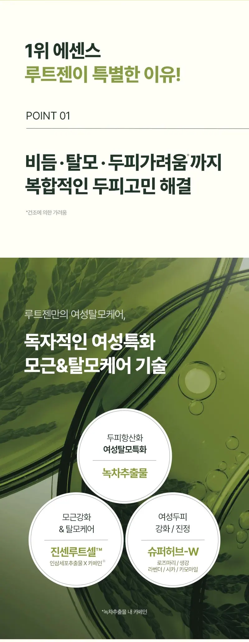 RYO ROOT:GEN FOR SCALP Hair Loss Care Scalp Essence 80ml Detail