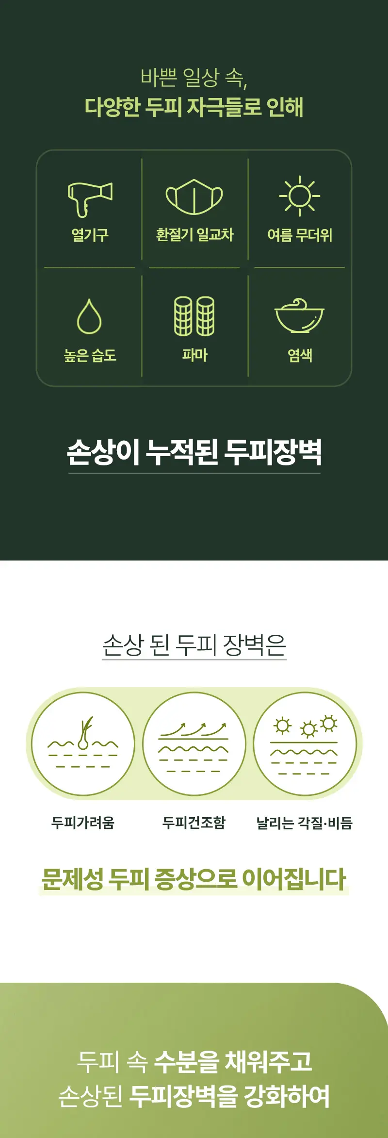 RYO ROOT:GEN Triple shot Scalp Serum 60ml Detail