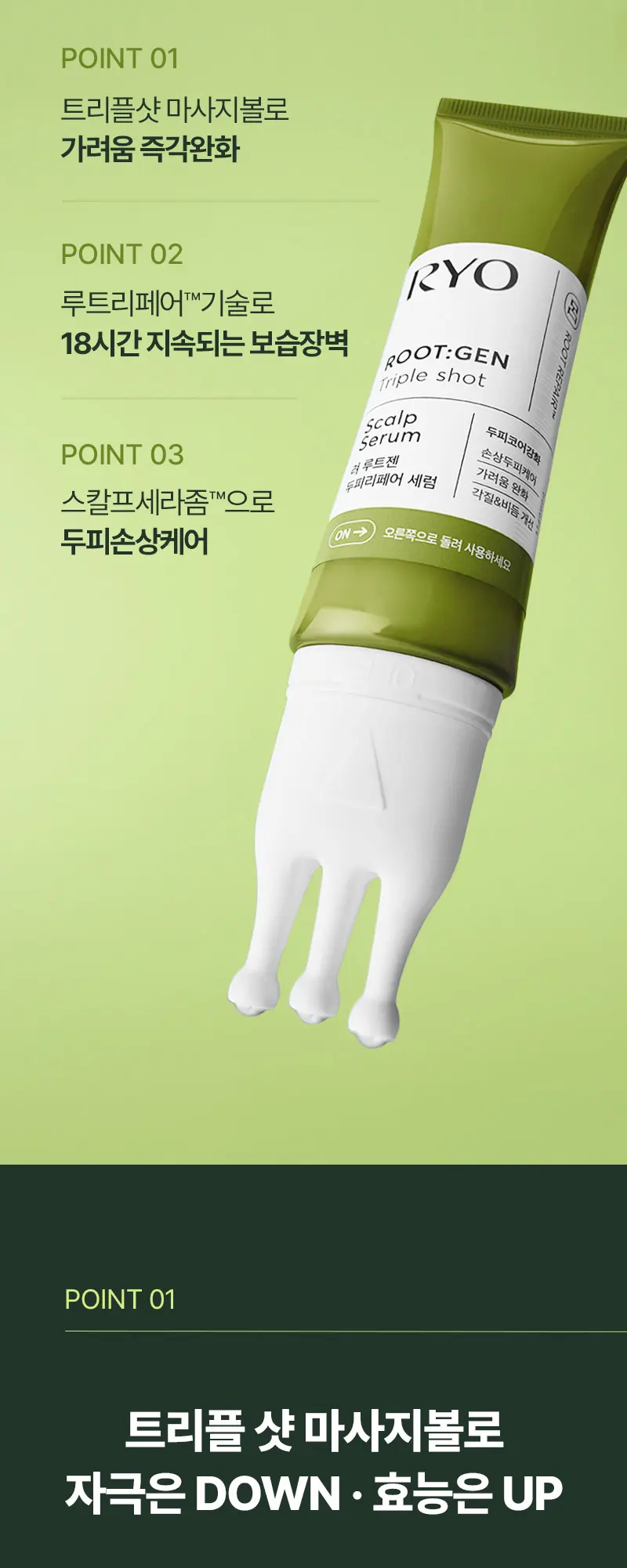 RYO ROOT:GEN Triple shot Scalp Serum 60ml Detail