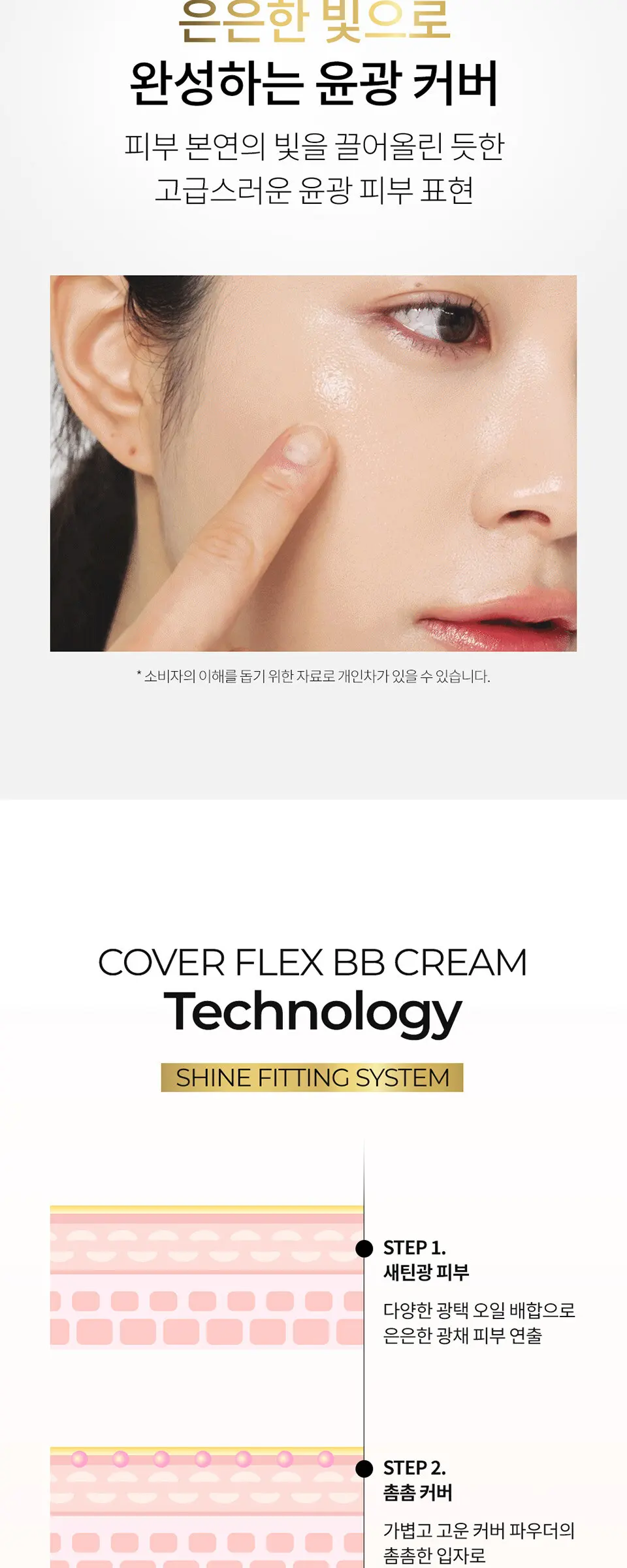 커버 플렉스 비비 크림 SPF50+PA++++ Detail