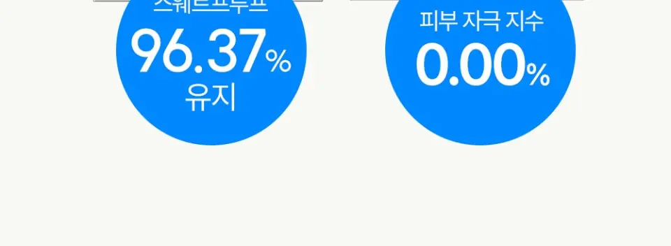 미니언즈 워터프루프 프로 선크림 SPF50+ PA++++ 50ml, 1개 Detail