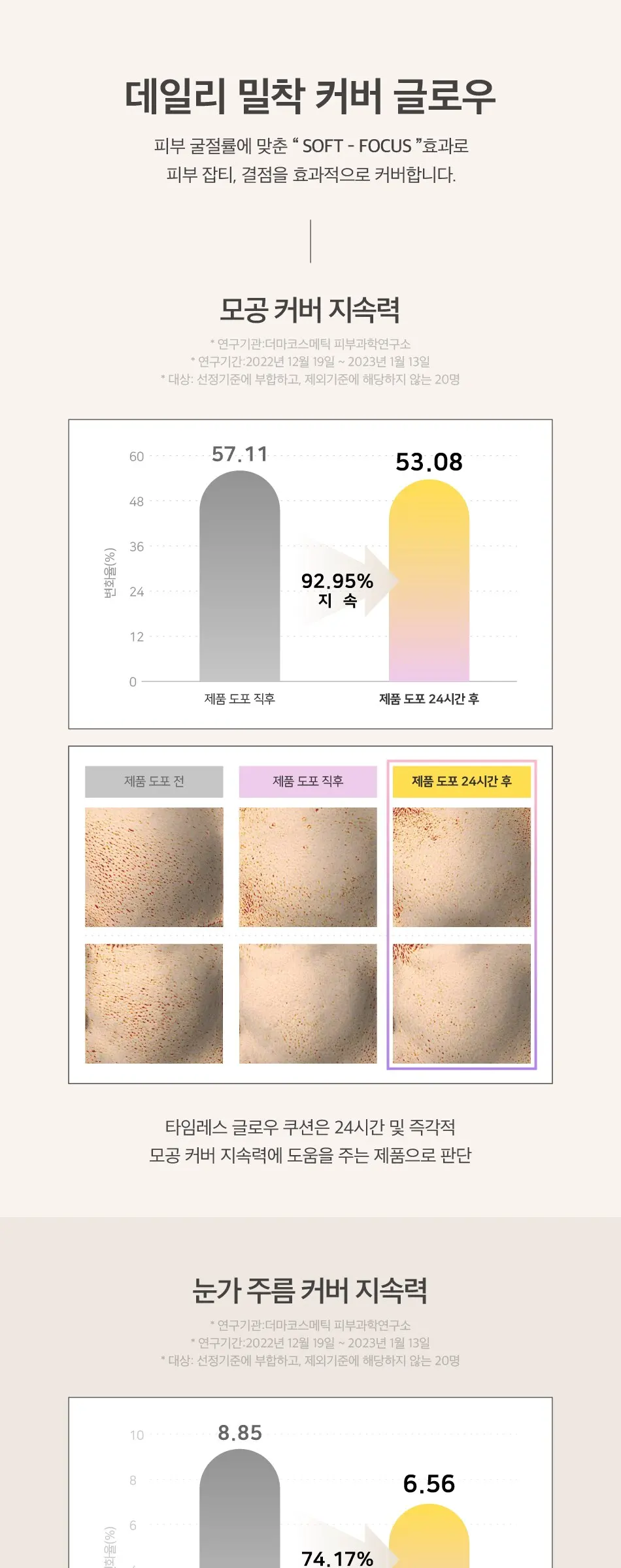 타임레스 글로우 미니쿠션 SPF50+ PA+++ Detail