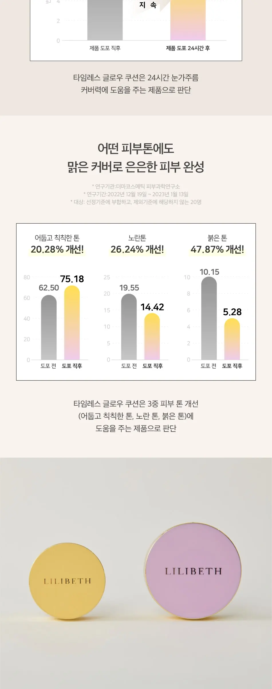타임레스 글로우 미니쿠션 SPF50+ PA+++ Detail