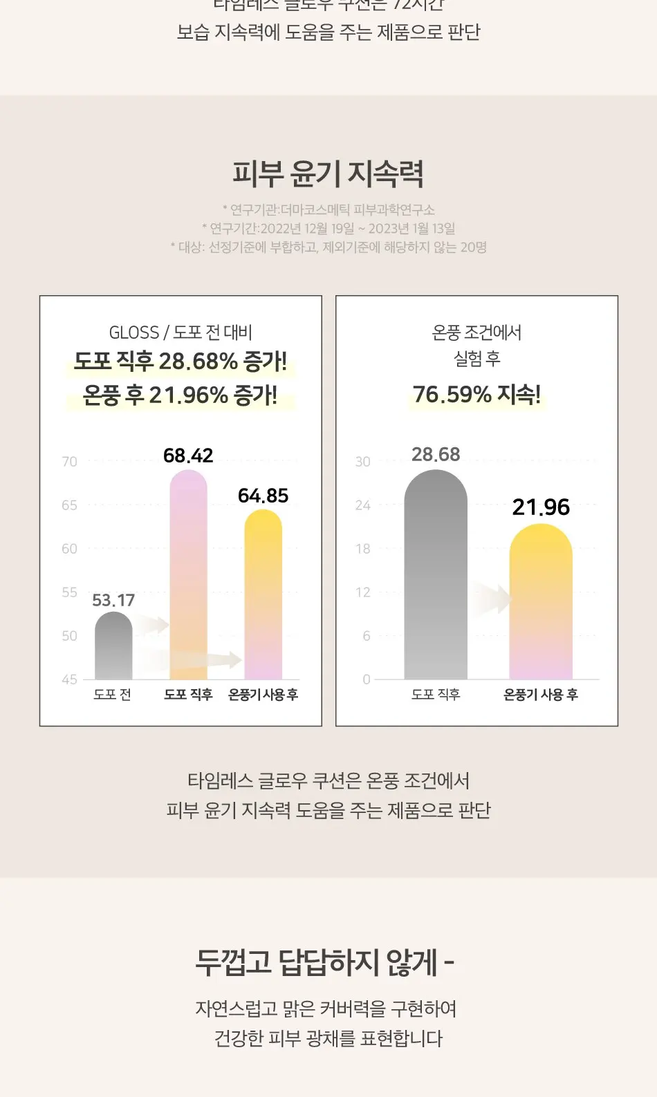 타임레스 글로우 미니쿠션 SPF50+ PA+++ Detail