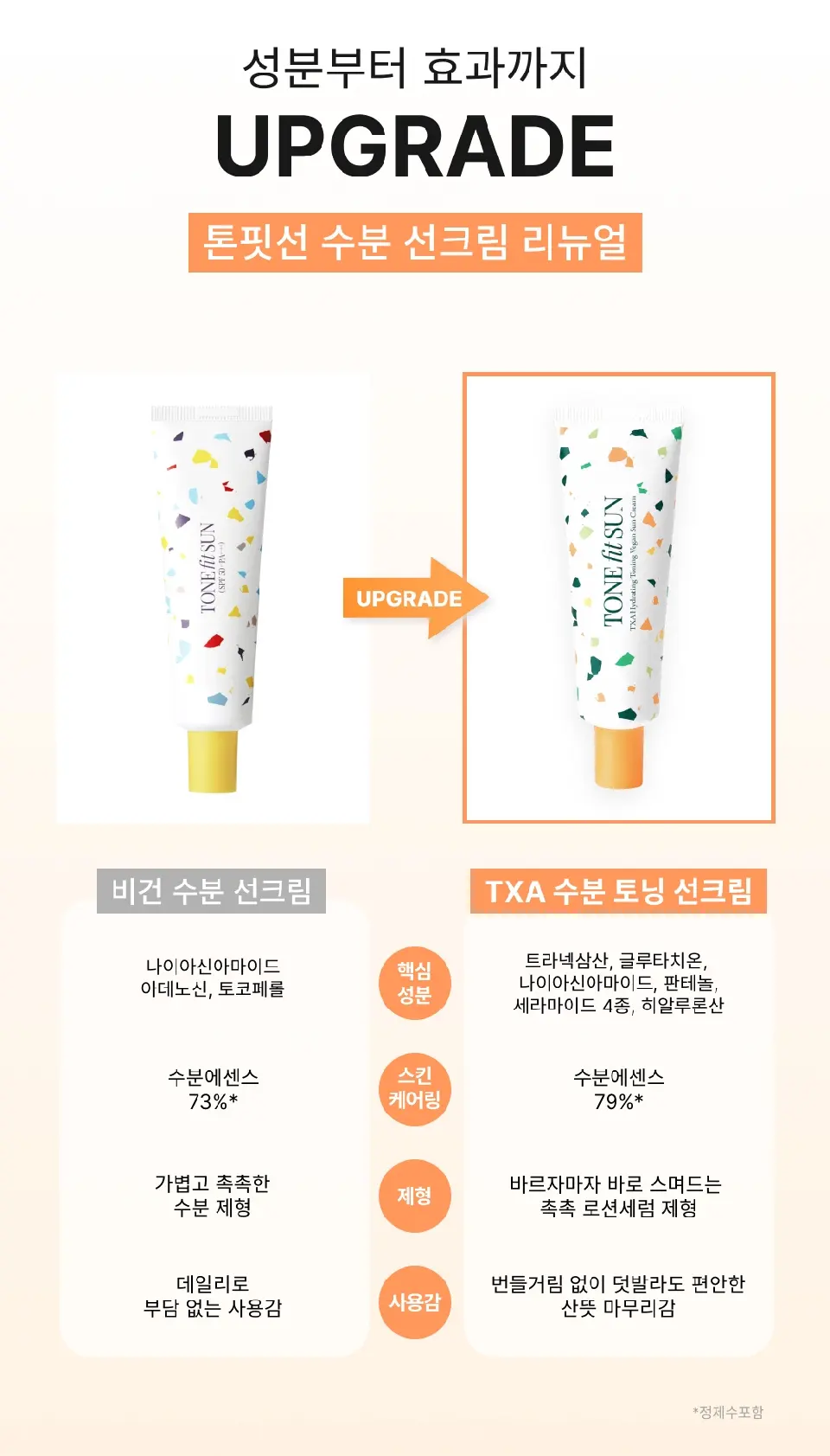 TXA 수분 토닝 비건 선크림 50ml Detail