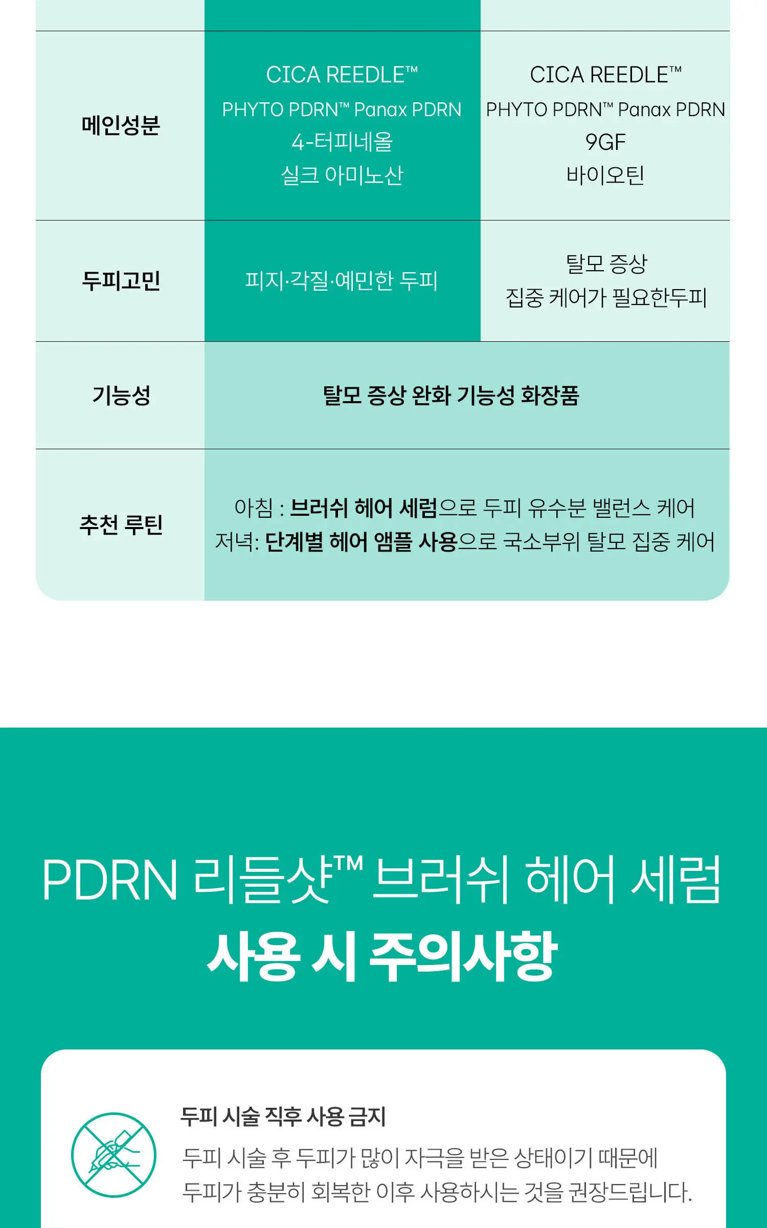 VT 피디알엔 리들샷 브러쉬 헤어 세럼 100ml Detail