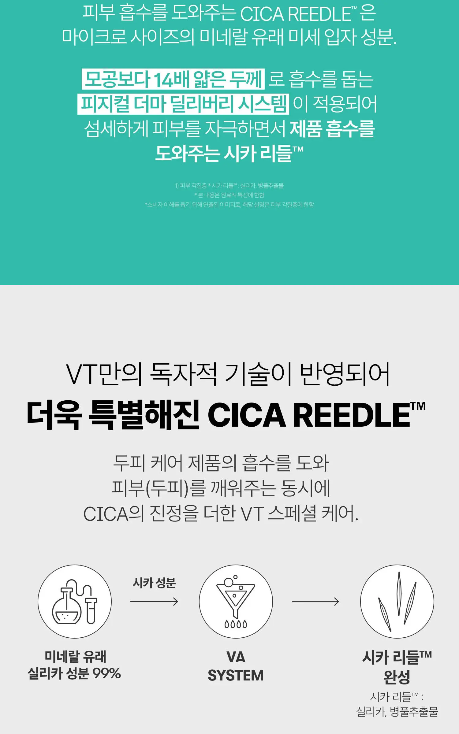 VT 피디알엔 리들샷 브러쉬 헤어 세럼 100ml Detail
