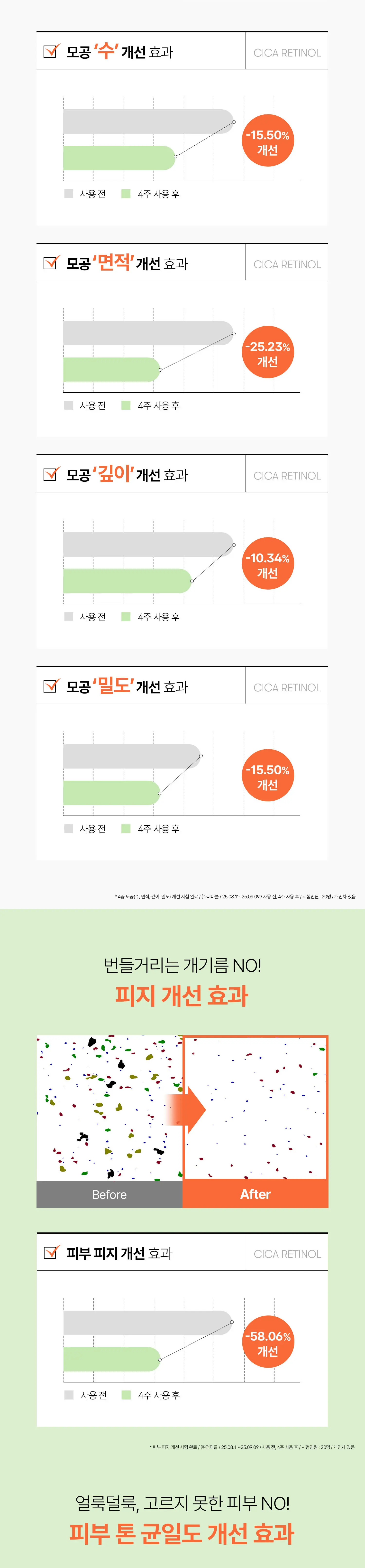 VT 시카 레티놀 포어 업 세럼 30ml Detail