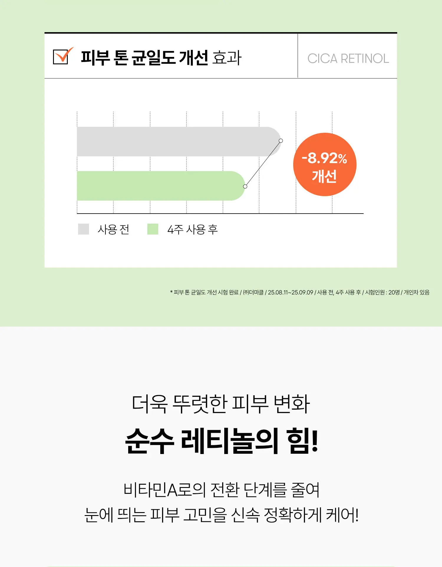 VT 시카 레티놀 포어 업 세럼 30ml Detail