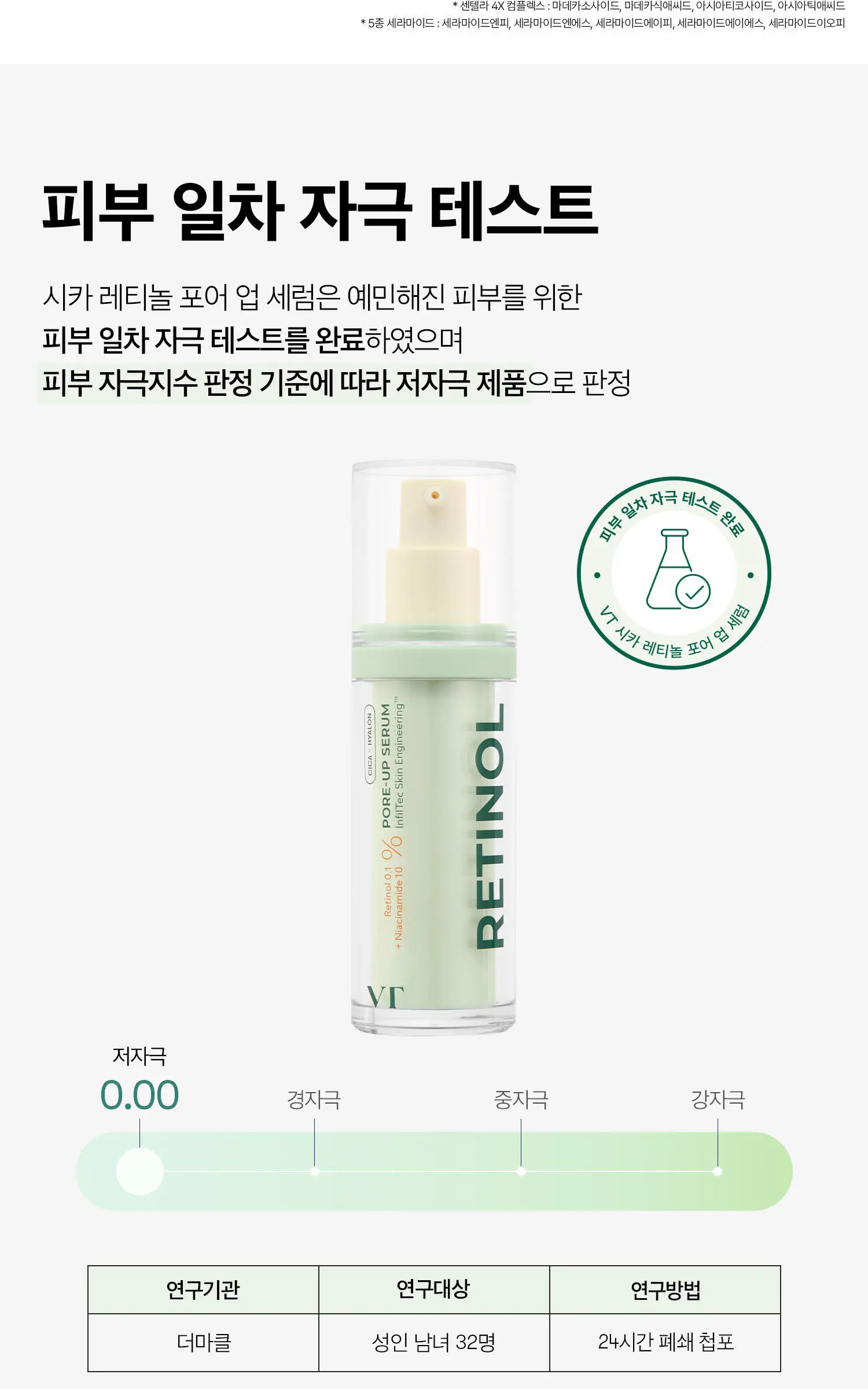 VT 시카 레티놀 포어 업 세럼 30ml Detail