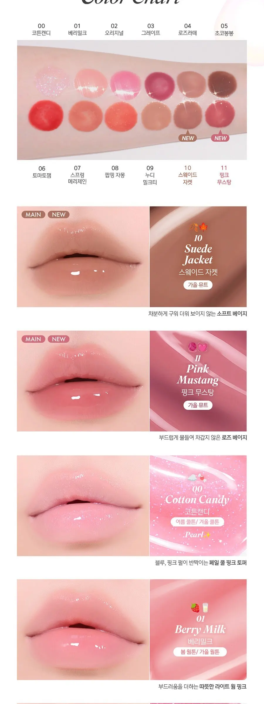 루나 롱래스팅 버블링 껌 립글로스, 1개, 09 누디 밀크티 Detail