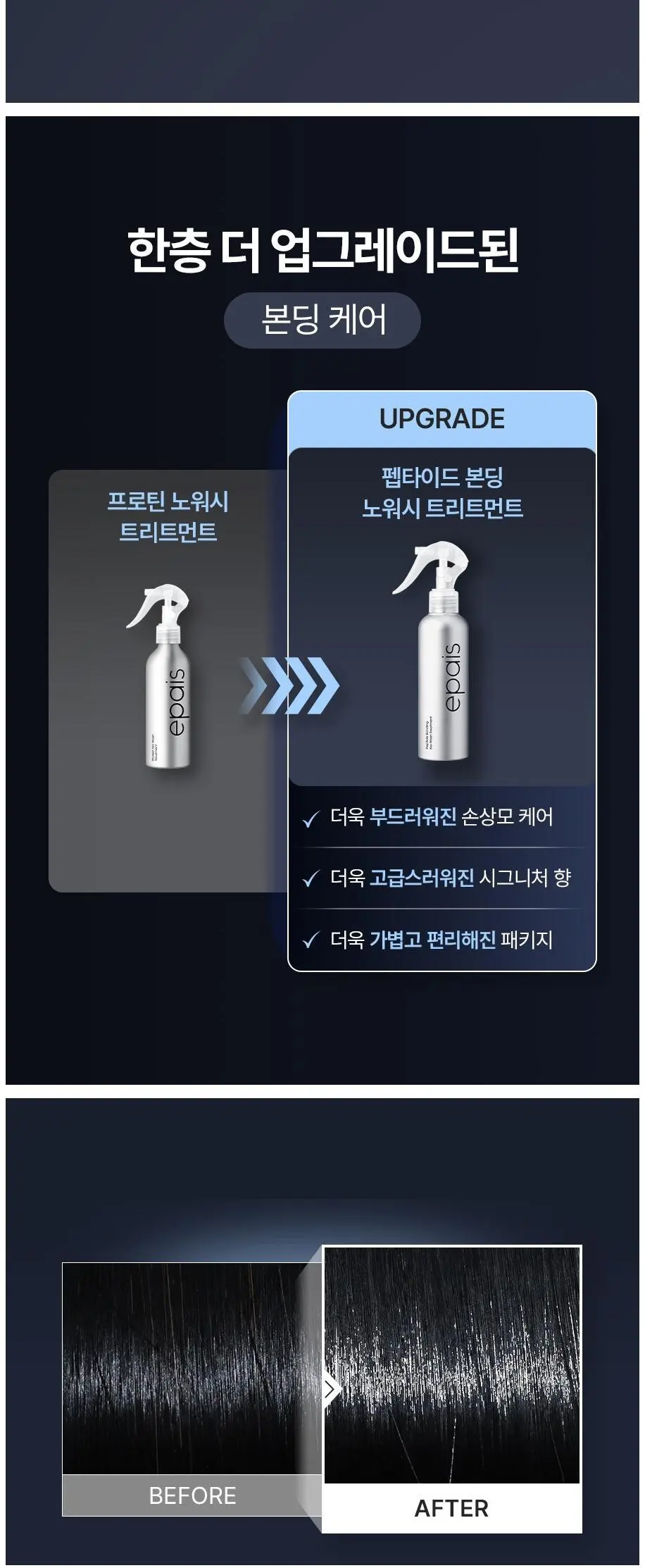에이페 펩타이드 본딩 노워시 트리트먼트, 1개, 200ml Detail