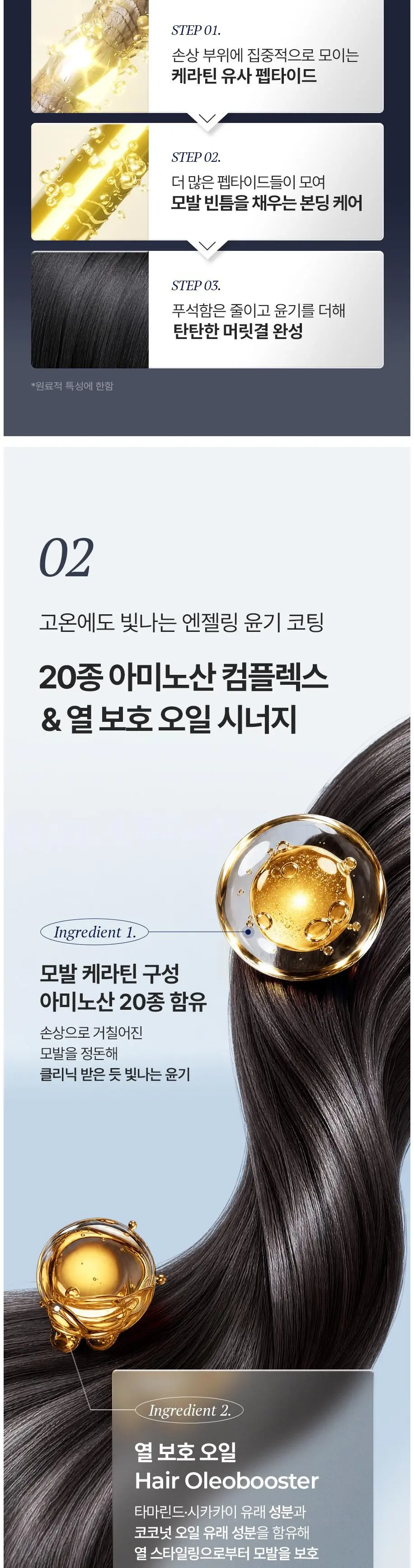 에이페 펩타이드 본딩 노워시 트리트먼트, 1개, 200ml Detail