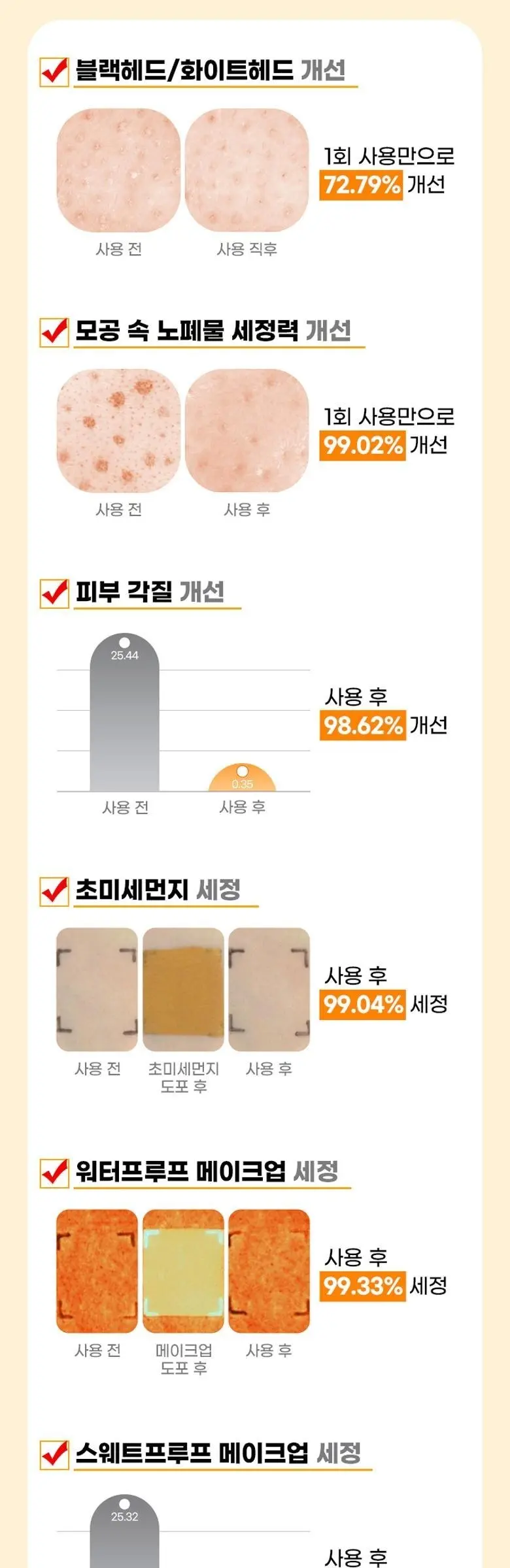 프리메이 비건 리얼 딥 블랙헤드 클렌징오일, 1개, 330ml Detail