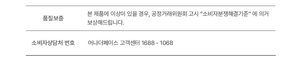 어나더페이스 나이아치온 빛 클렌징 워터, 1개, 500ml Detail