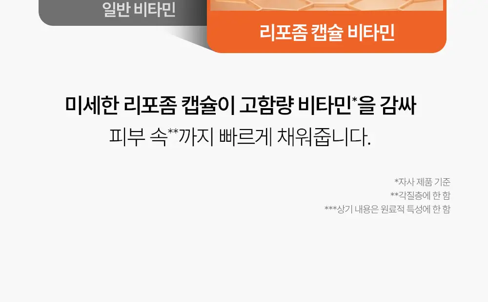 [10회분] 미라클 SOS 2-STEP 마스크 Detail