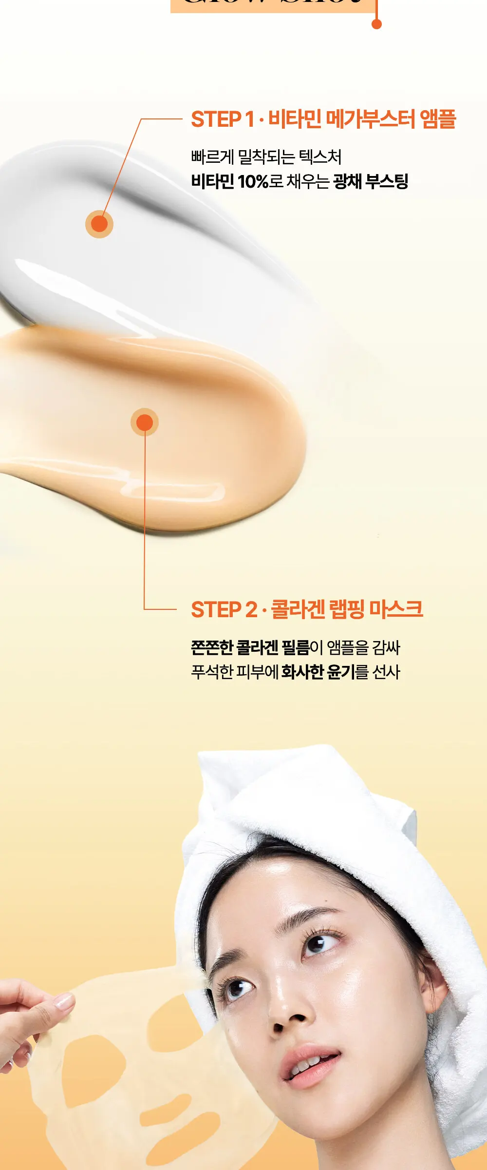 [10회분] 미라클 SOS 2-STEP 마스크 Detail
